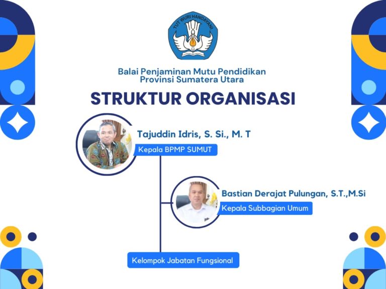 Struktur Organisasi – BPMP PROVINSI SUMATERA UTARA